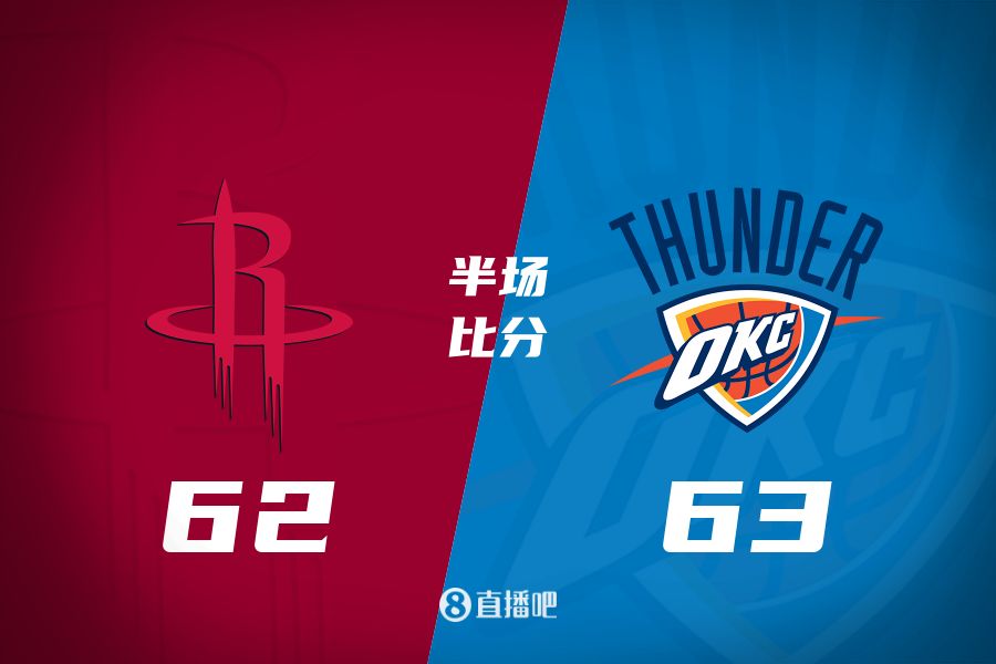  首發(fā)少了四個(gè)！火箭半場(chǎng)62-63雷霆 格林12+6謝潑德11分 SGA轟28分