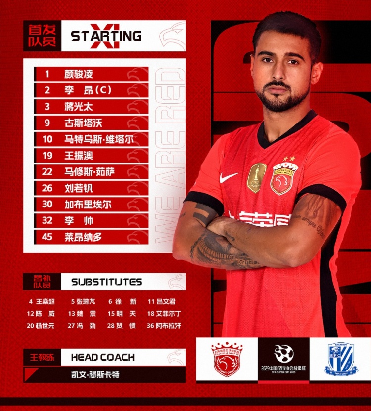  2025超級杯上海海港vs上海申花 ，今日首發(fā)名單