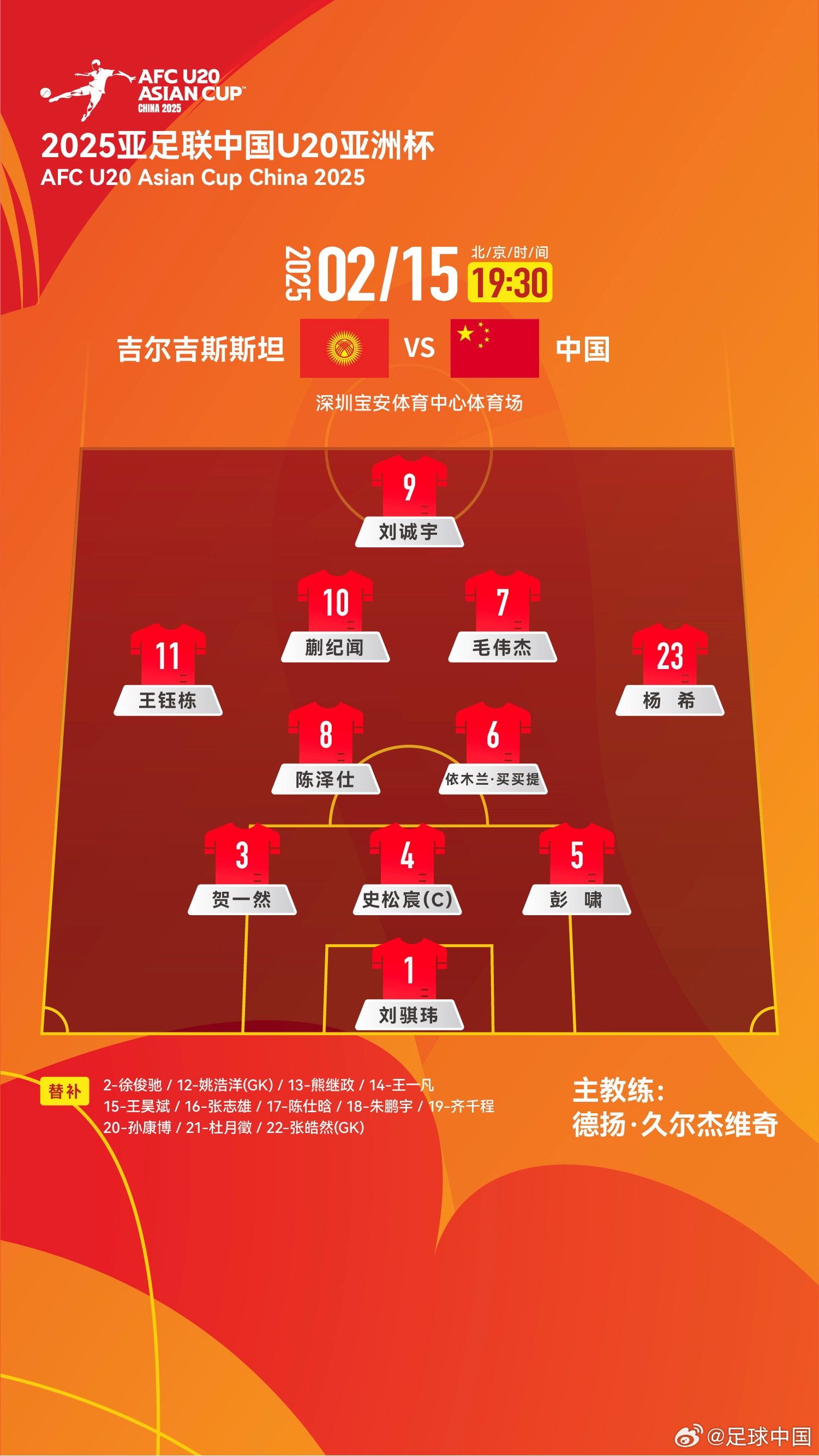  U20亞洲杯-中國vs吉爾吉斯斯坦：王鈺棟、依木蘭、蒯紀聞先發(fā)