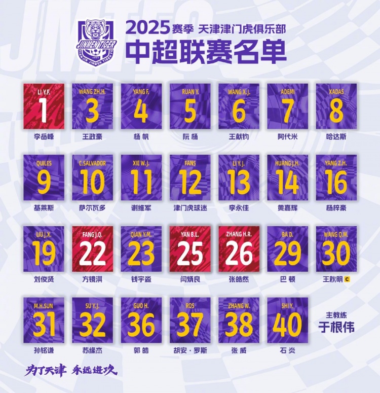  2025，虎將落位！