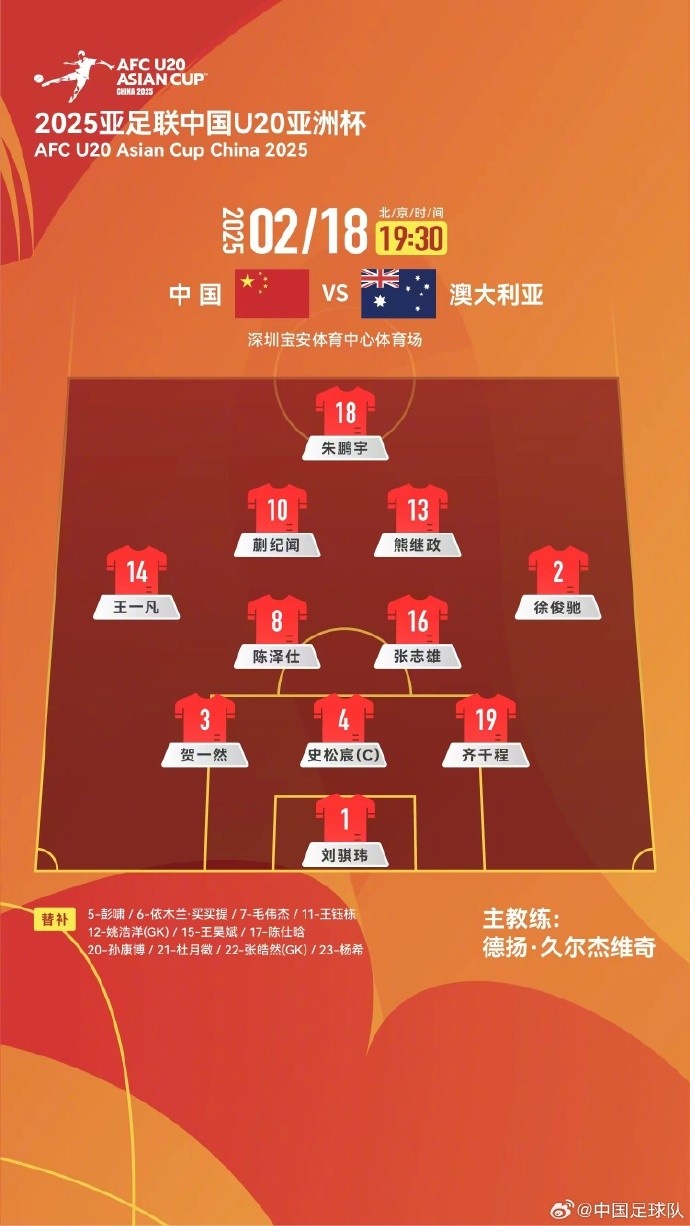  U20亞洲杯中國隊(duì)vs澳大利亞隊(duì)，中國隊(duì)首發(fā)名單出爐
