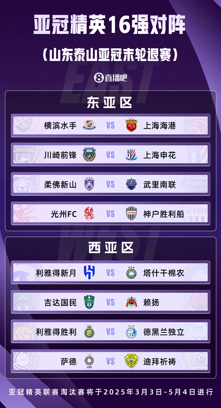  山東積分清零！亞冠精英聯(lián)賽16強對陣：申花vs川崎，海港vs橫濱