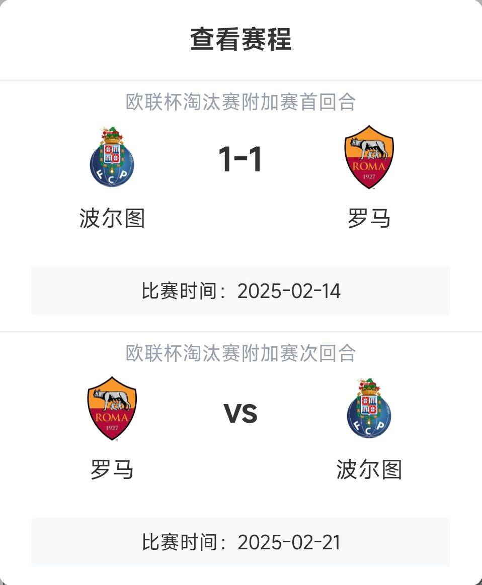  羅馬頂?shù)米?？意甲歐戰(zhàn)8隊3隊直通4隊出局，羅馬首回合1-1波爾圖