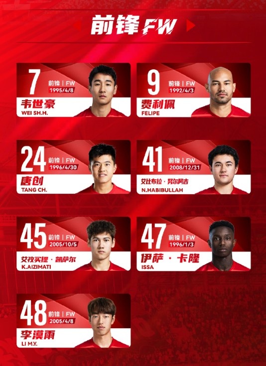  蓉城一線隊名單：5外援領(lǐng)銜，韋世豪、艾比布拉、德爾加多在列