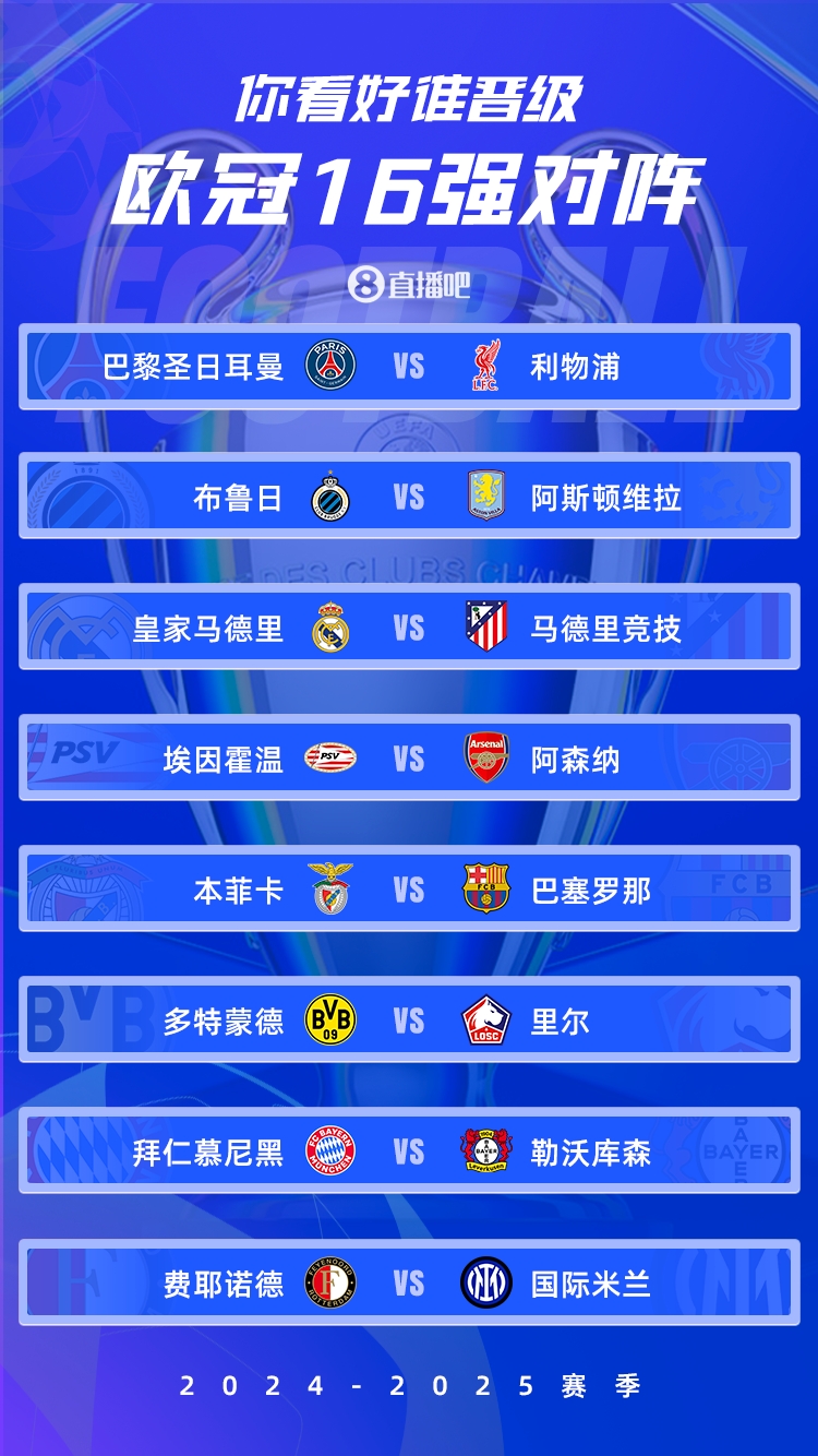  歐冠1/8決賽：皇馬vs馬競德比戰(zhàn)、巴黎碰利物浦、拜仁藥廠內(nèi)戰(zhàn)