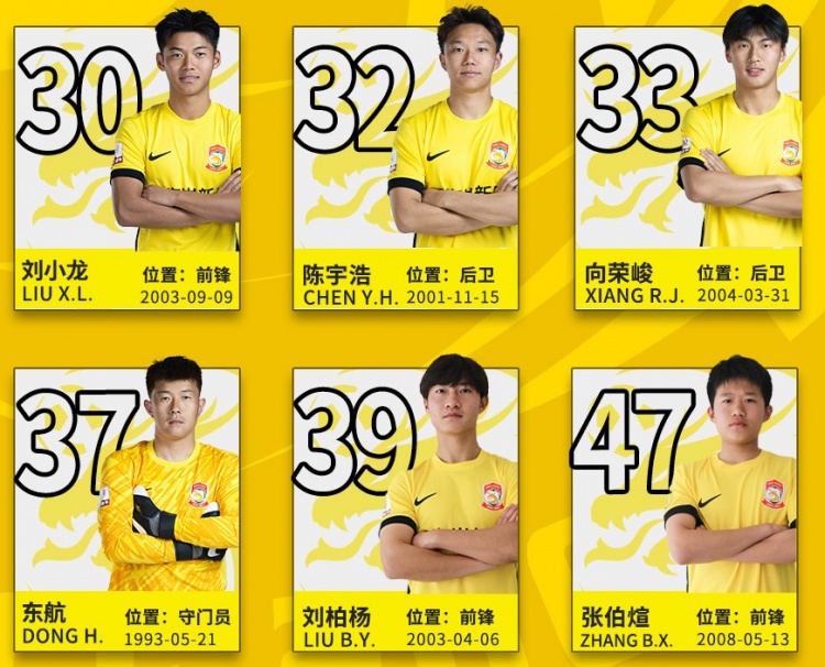  后生可畏！記者：16歲小球員張伯煊被邵佳一提拔至青島西海岸一隊(duì)