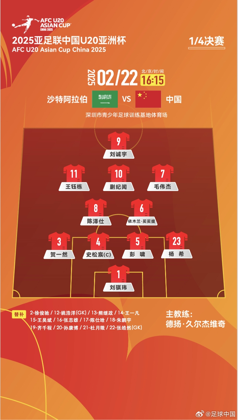  贏球進世青賽！U20中國vs沙特首發(fā)：王鈺棟、蒯紀(jì)聞等人均先發(fā)