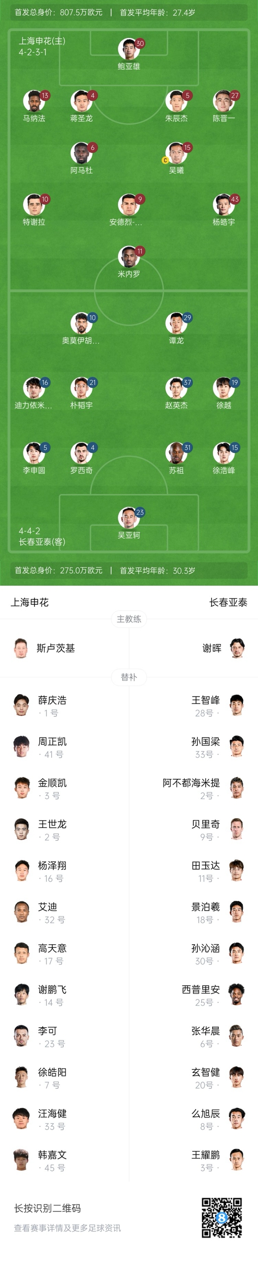  中超首輪|申花vs亞泰首發(fā):5外援PK3外援，楊皓宇先發(fā)，徐浩峰出戰(zhàn)