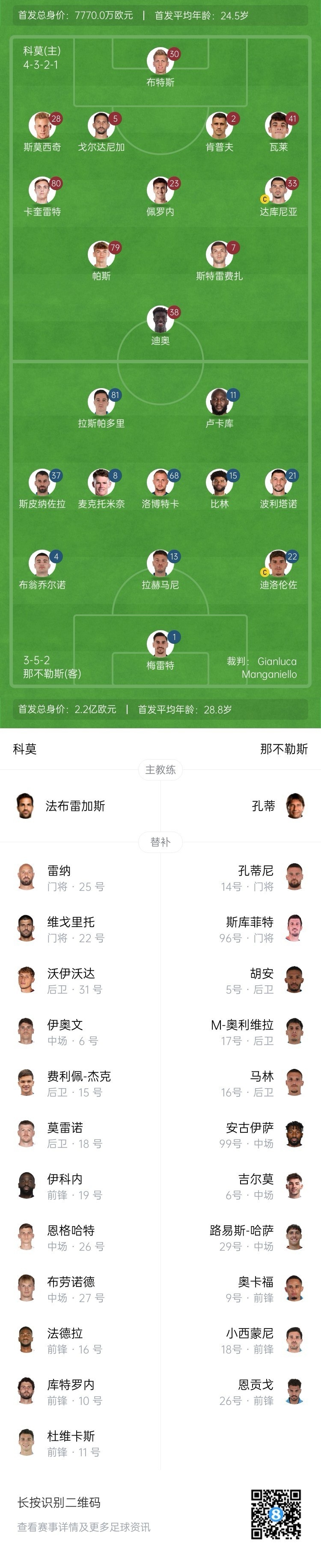  科莫vs那不勒斯首發(fā)：盧卡庫(kù)、麥克托米奈先發(fā)，尼科-帕斯出戰(zhàn)