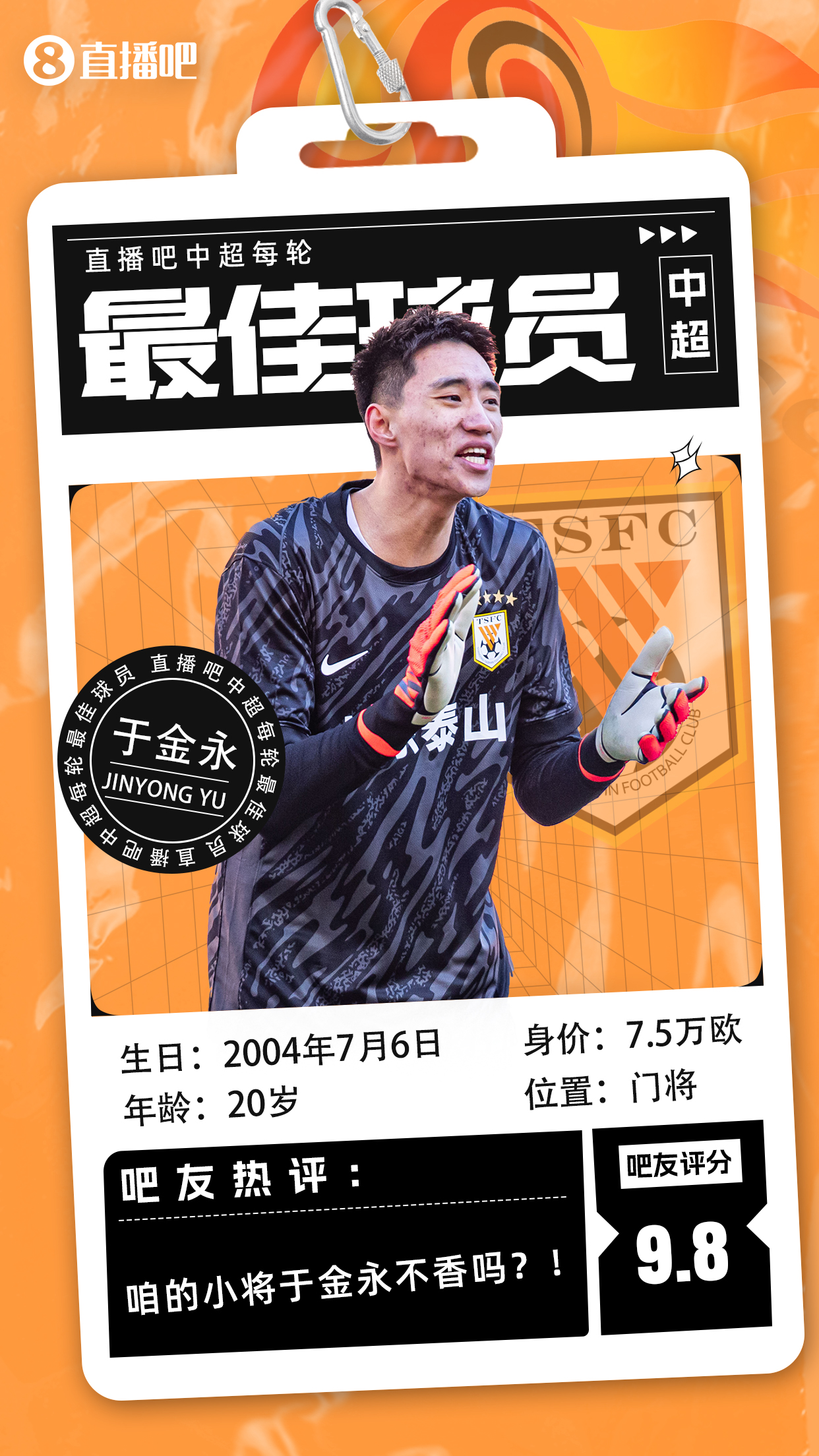  【直播吧】中超首輪最佳球員：于金永險勝，得票率僅多基萊斯1.7%