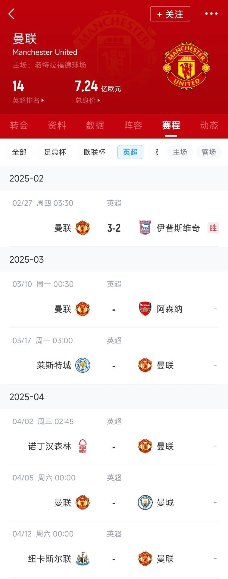  藍(lán)狐救一下？曼聯(lián)未來(lái)5輪將遭遇英超2/3/4/6名：槍手森林曼城紐卡