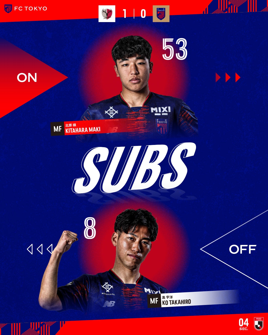  東京FC小將北川槙以15歲7個月的年齡，創(chuàng)J1聯(lián)賽最年輕出場紀錄