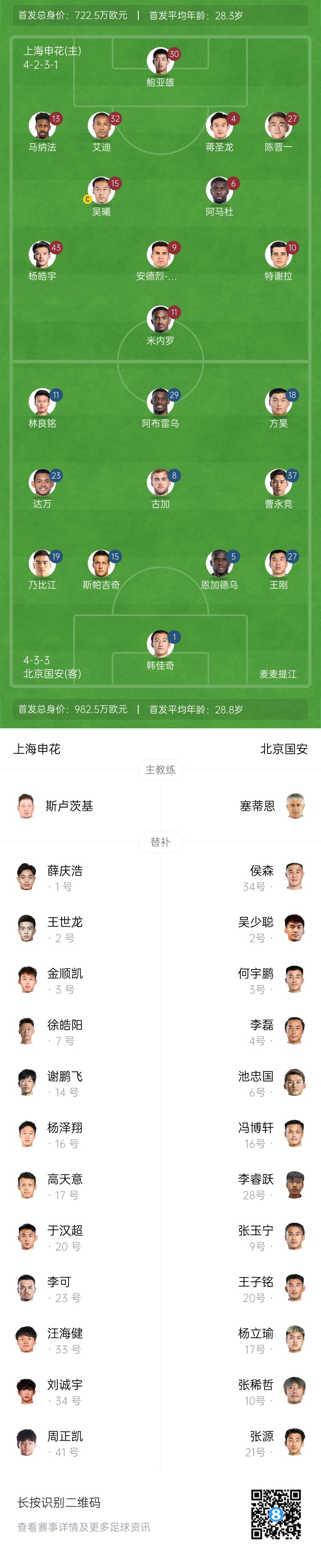  申花vs國(guó)安首發(fā)：5外援PK！楊皓宇、蔣圣龍先發(fā)，斯帕吉奇首秀