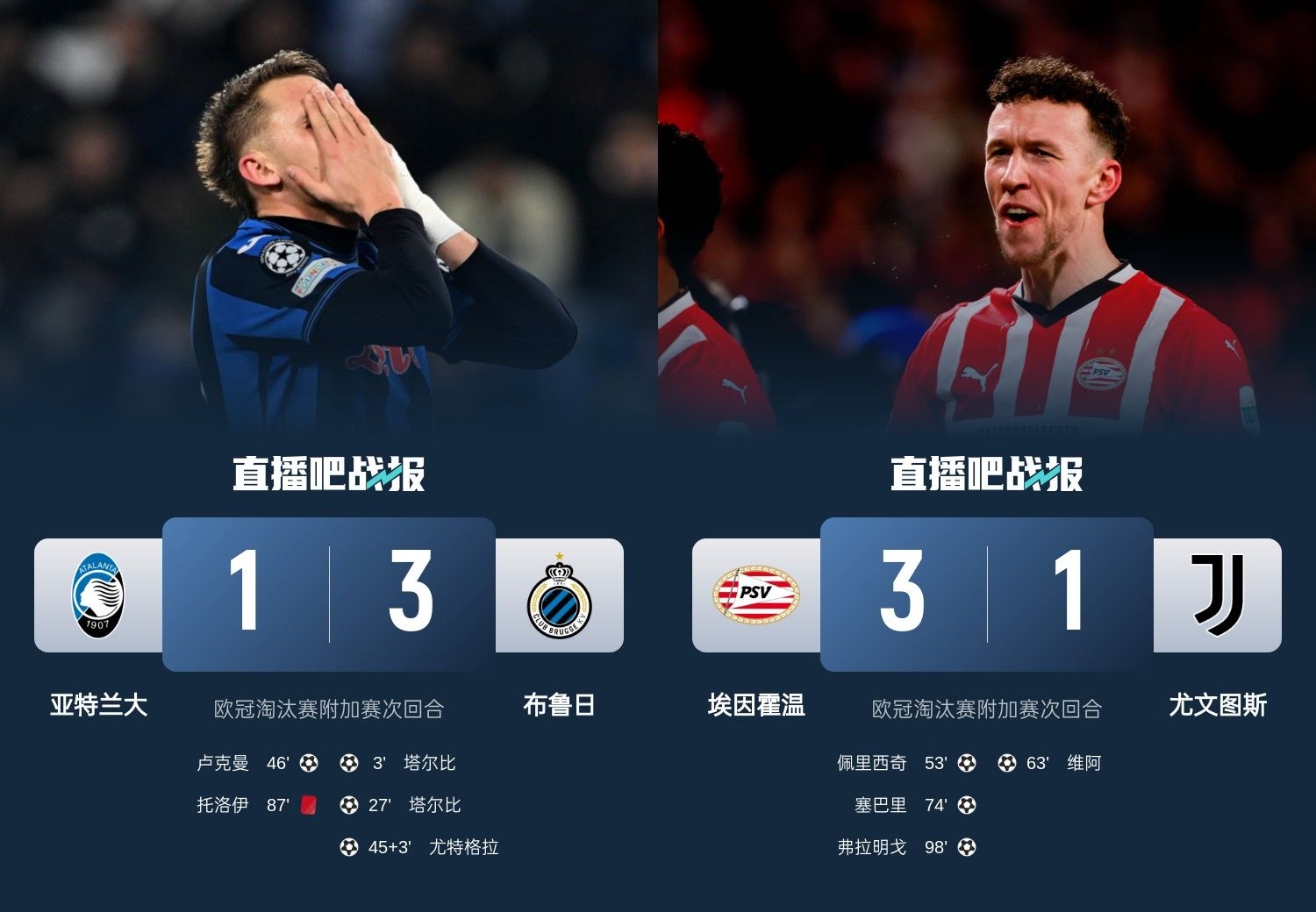  真是意甲拉垮？PSV淘汰尤文后3連敗，布魯日爆冷真藍(lán)黑后1勝難求