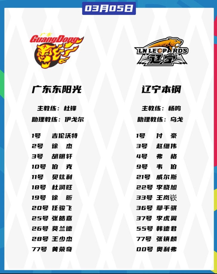  廣東VS遼寧大名單：胡明軒、張鎮(zhèn)麟都將復(fù)出 徐杰、趙繼偉出戰(zhàn)