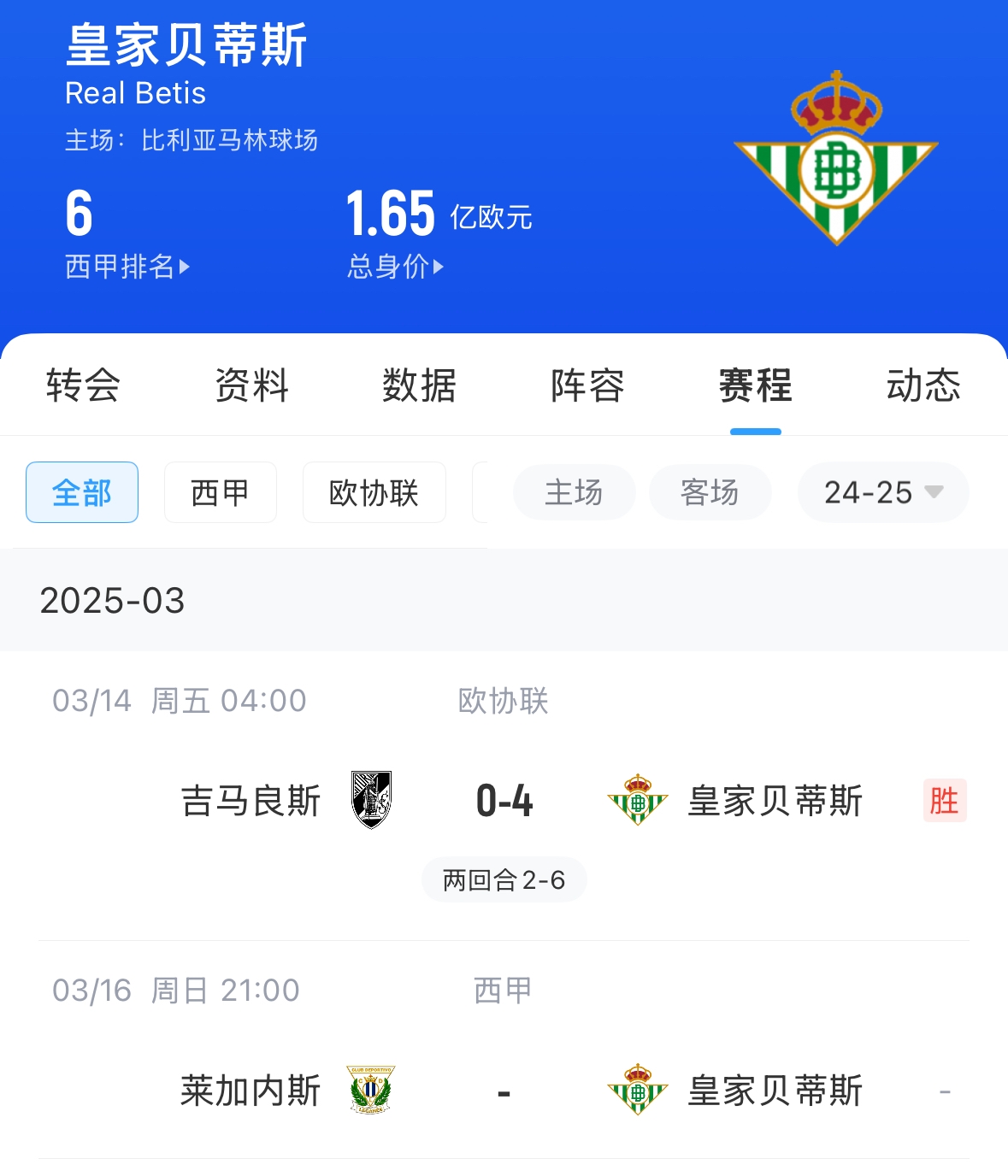 西媒：貝蒂斯畢包皇社均不滿72小時踢2場，巴薩之后賽程也是如此