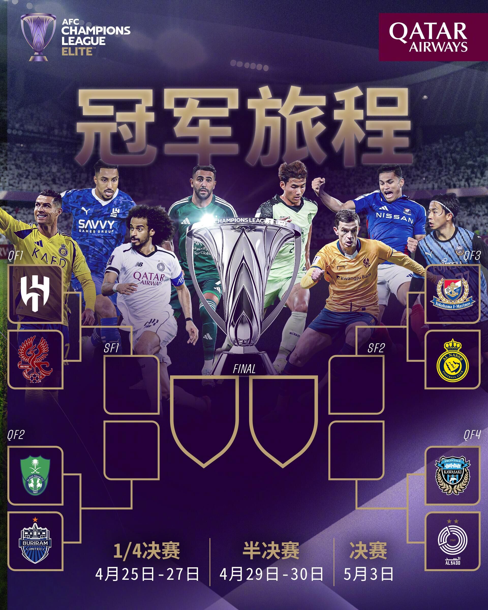  西亞富上加富？亞冠精英聯(lián)賽冠軍獎(jiǎng)金1000萬(wàn)美元，亞軍400萬(wàn)美元