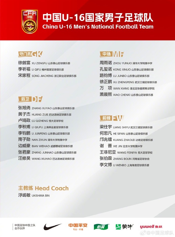  中國(guó)U-16國(guó)家男子足球隊(duì)將赴德國(guó)、法國(guó)及荷蘭進(jìn)行海外拉練