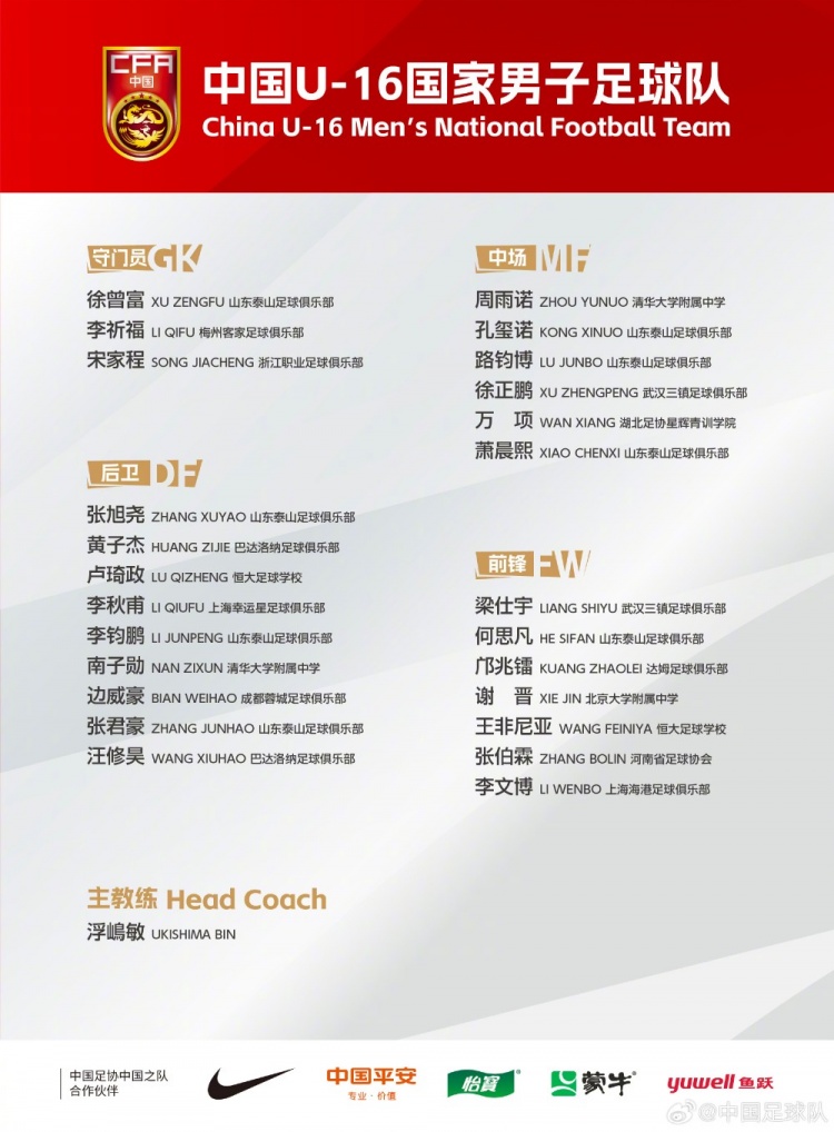  U16國(guó)足集訓(xùn)名單：梁仕宇、萬項(xiàng)、鄺兆鐳在列，泰山8人