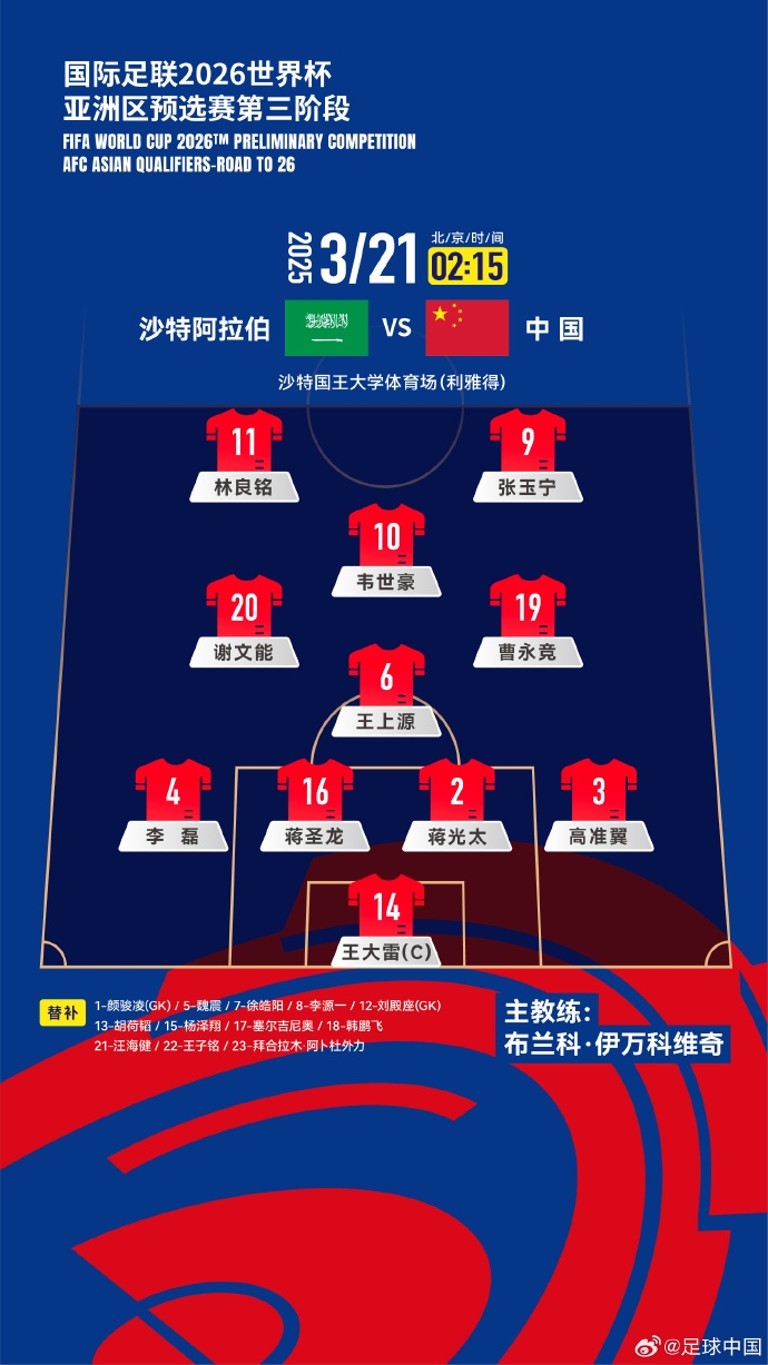  國足官方陣型442菱形中場：王上源單后腰，張玉寧、林良銘雙前鋒