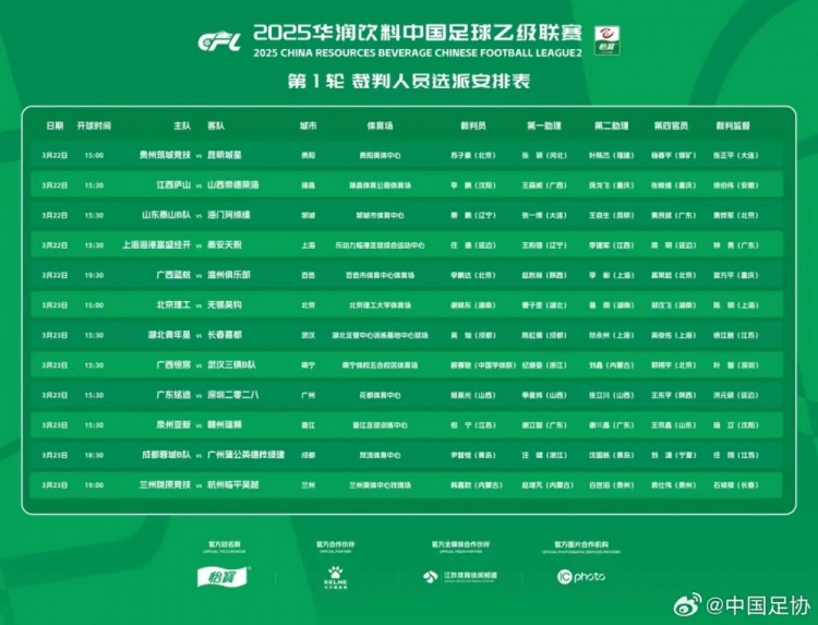  中乙首輪裁判名單：蘇子豪執(zhí)法貴州vs昆明，任通執(zhí)法海港B隊(duì)比賽
