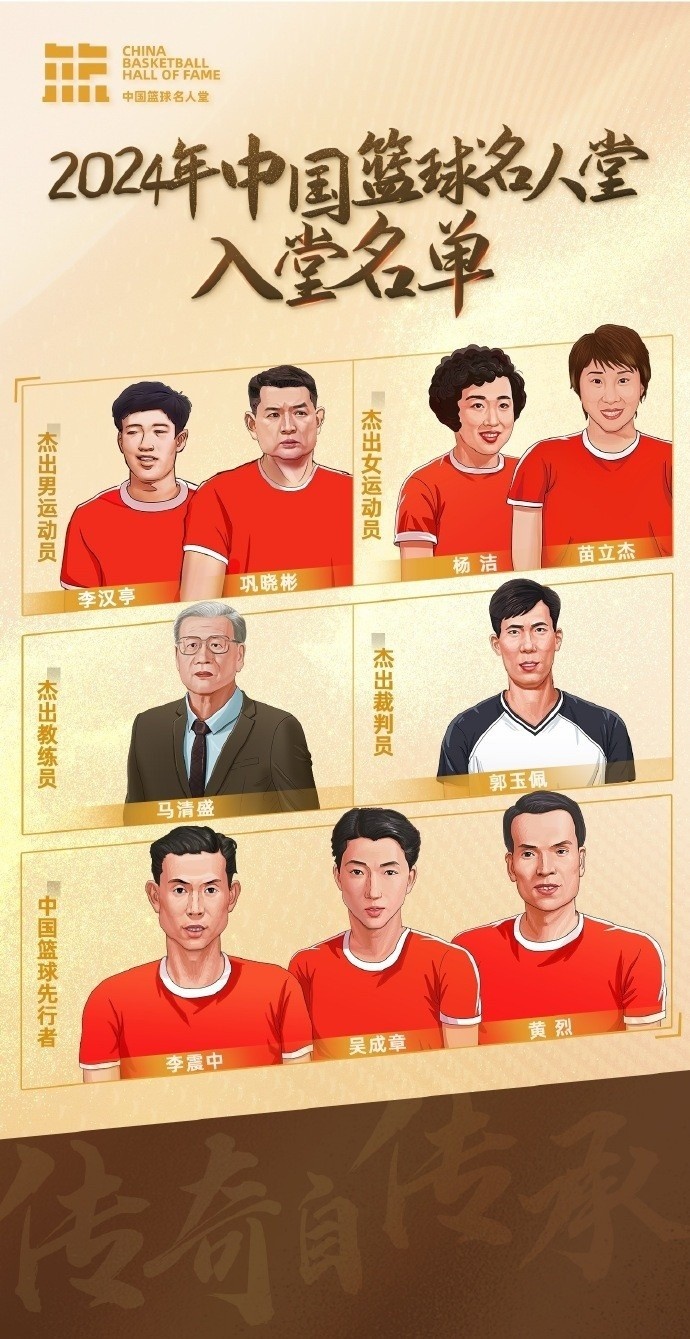  周琦：名人堂的每一個名字都是中國籃球的年輪見證 共同加油！
