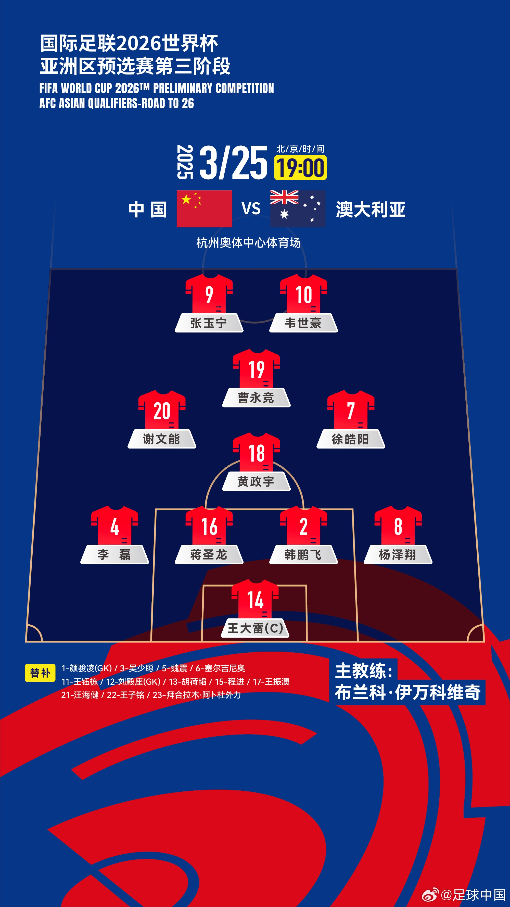  拼了！國(guó)足身背黃牌6人全部首發(fā)，染黃將缺席下場(chǎng)踢印尼生死戰(zhàn)！