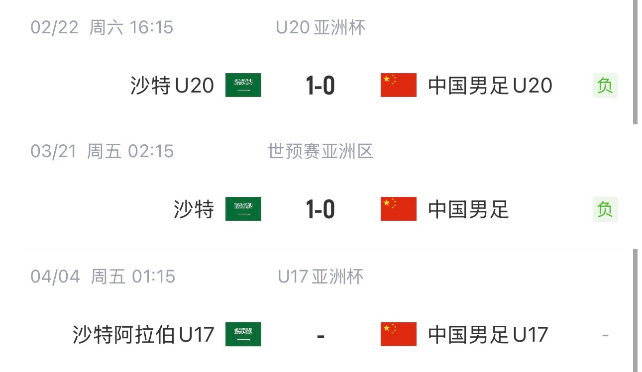  國字號三遇沙特！國少U17亞洲杯首戰(zhàn)對陣沙特，此前國足&國青均負