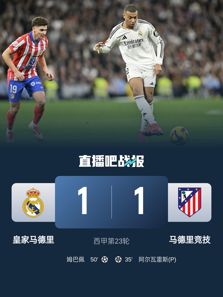 4平1負(fù)！皇馬聯(lián)賽對(duì)馬競已5場不勝，4次戰(zhàn)成1-1