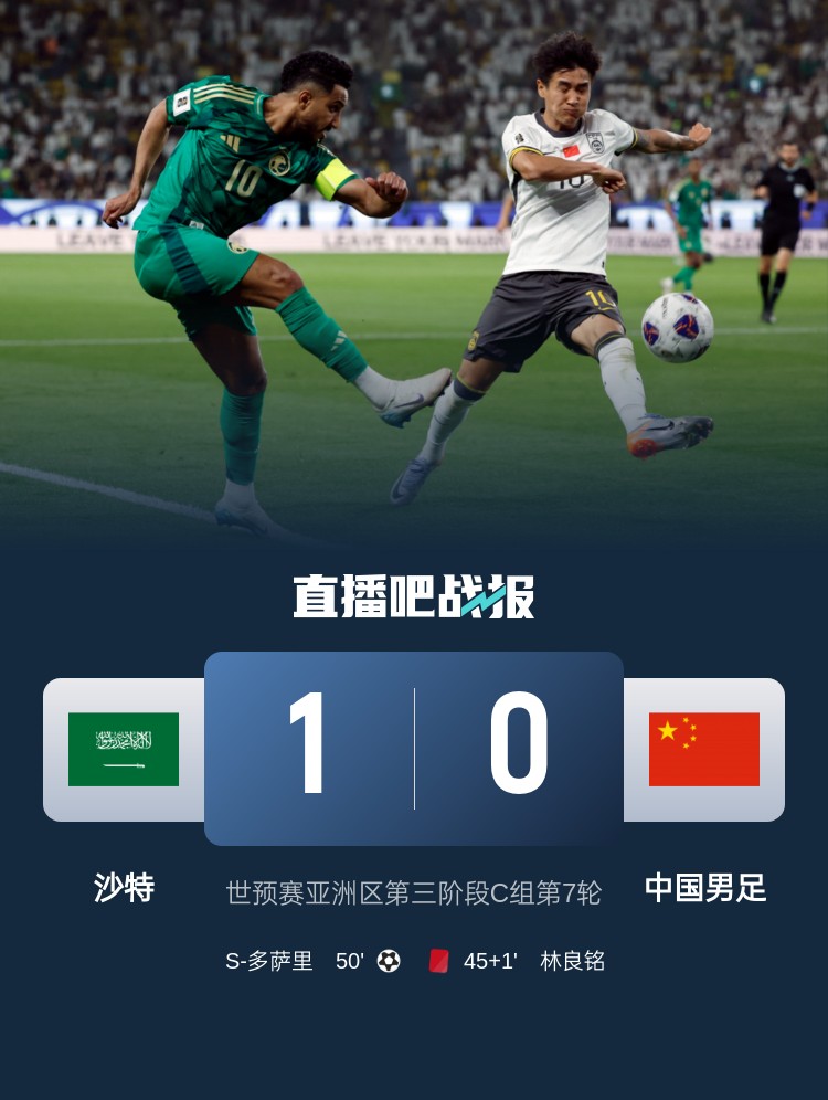  1-0小勝?lài)?guó)足終結(jié)沙特在18強(qiáng)賽191天的進(jìn)球荒，上次進(jìn)球也是戰(zhàn)國(guó)足