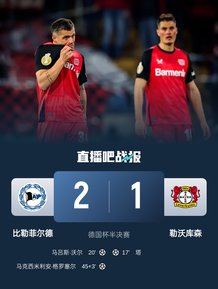  比勒菲爾德是史上第4支晉級德國杯決賽的德丙球隊，此前3隊未奪冠
