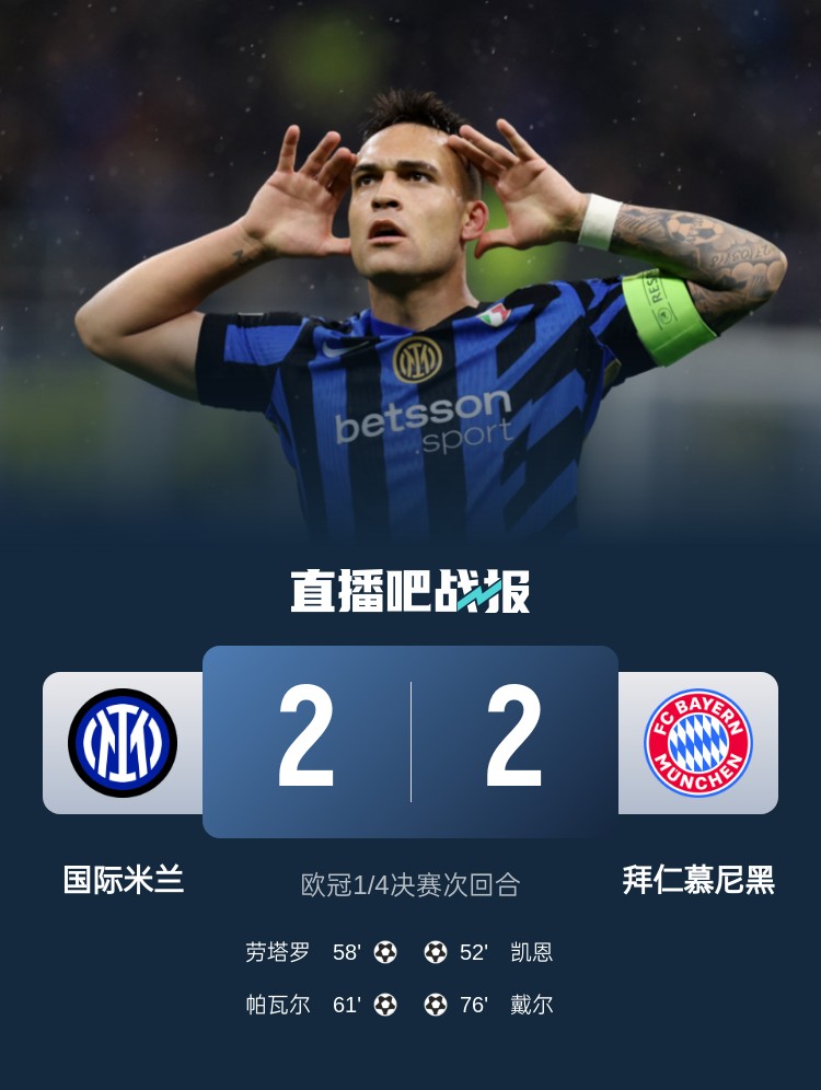  黑色3分鐘！拜仁3分鐘丟2球遭國米淘汰 去年3分鐘丟2球遭皇馬絕殺